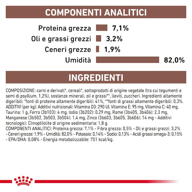 Royal Canin Gastrointestinal Fibre Response - Alimento umido per Gatto 12x85gr Royal Canin Gastrointestinal Fibre Response - Alimento umido per Gatto 12x85gr